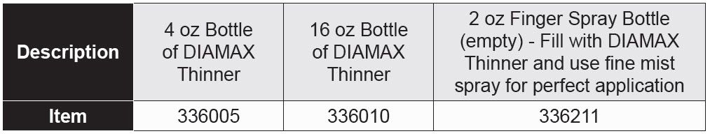 Diamond Compounds - DIAMAX Thinner | 4 oz | 336005