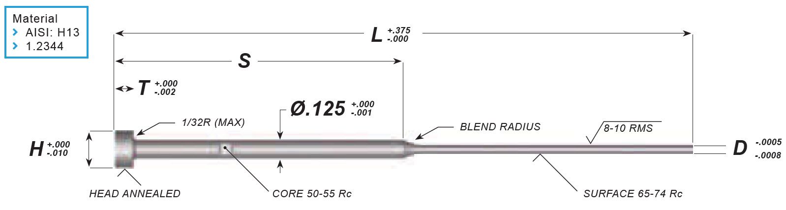 Ejector Pins | DMS Components