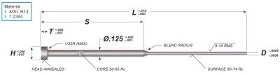 Ejector Pins | DMS Components