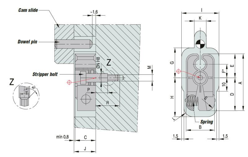 Metric Slide Retainers | 86 | MRT-40M