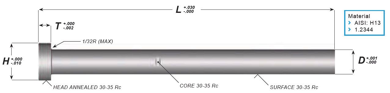 Core Pins Standard Hardness (Soft) Inch | 1 | 10