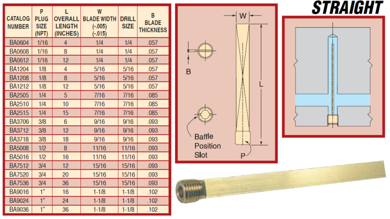 Brass Baffles - Straight | 1/2 | 16