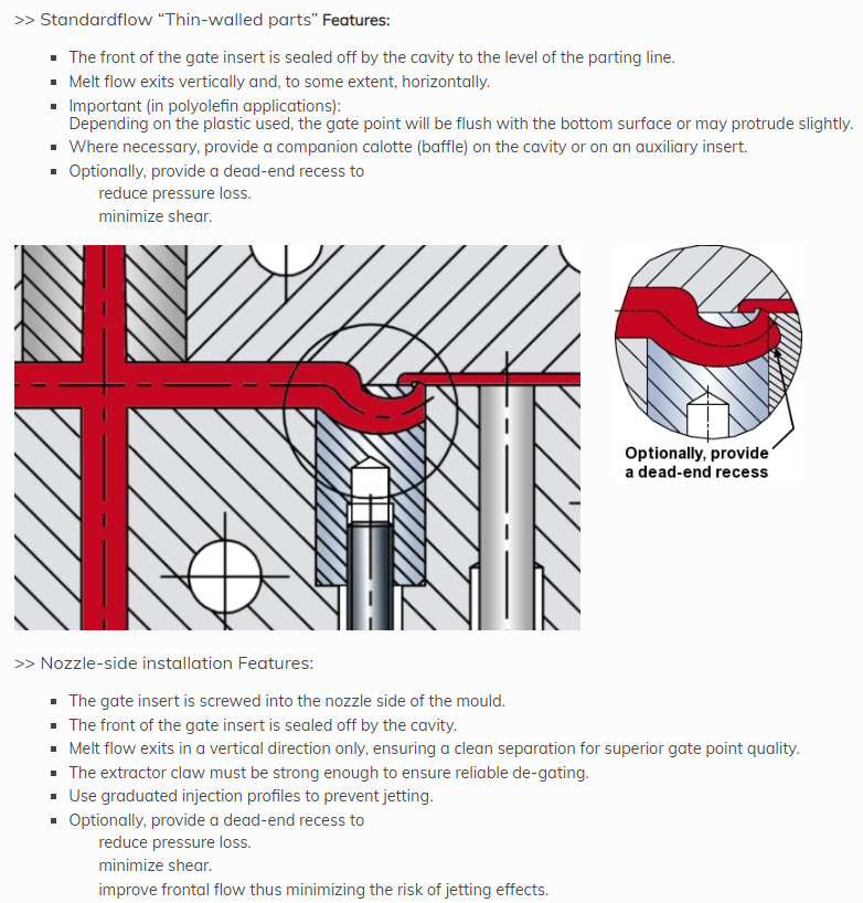 Standardflow GTR - Gate Insert | 14 | 2,2 | GTR-14-22