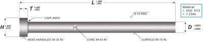 Ejector Pins | DMS Components